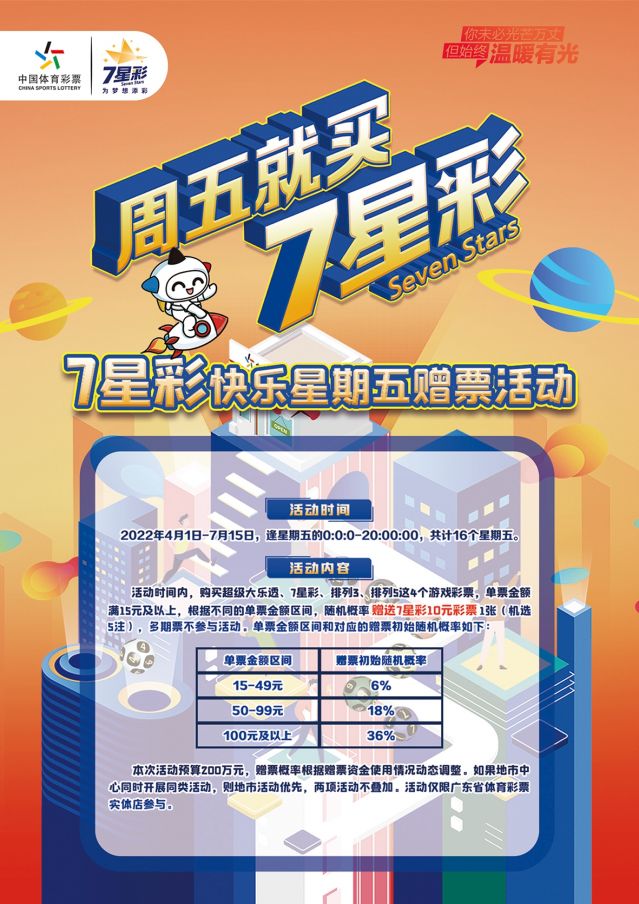 220412-【7星彩活動(dòng)】快樂(lè)7星彩，好禮送不停 (1).jpg