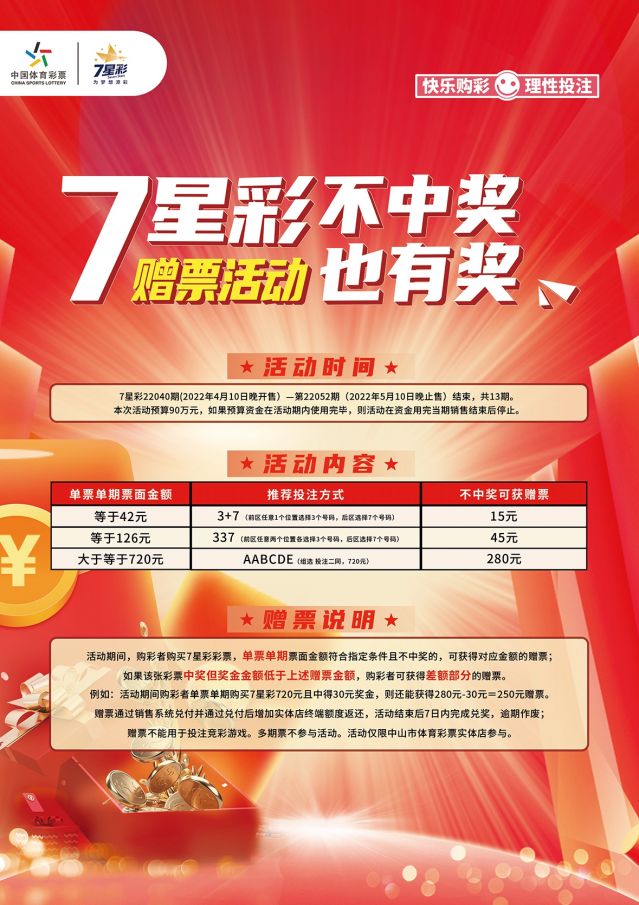220412-【7星彩活動(dòng)】快樂(lè)7星彩，好禮送不停 (2).jpg