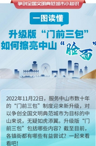 一圖讀懂 | 升級版“門前三包”如何擦亮中山“臉面”？