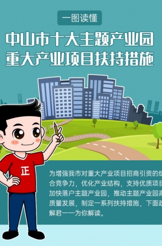 最高獎勵20億元！十大主題產(chǎn)業(yè)園扶持措施解讀來了！