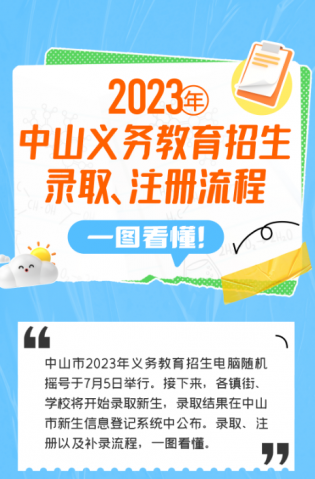 一圖讀懂！2023年中山義務教育招生錄取、注冊流程