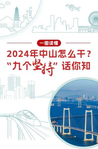 2024年中山怎么干？“九個(gè)堅(jiān)持”話你知